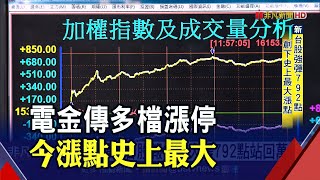 漲停家數超過300家! 台股報復性大漲792點站回萬六｜非凡財經新聞｜20210518