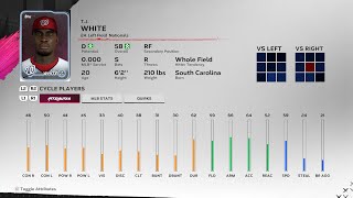 【MLBTheShow24Stats/メジャーリーグ選手能力】Nationals1A 24 T.J. White ナショナルズ1A T.J. ホワイト選手