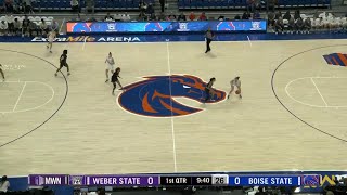 NCAAW 2022.11.13 Weber State vs Boise State