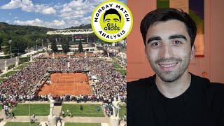 Rome Masters 2024 PREVIEW & PREDICTIONS | Monday Match Analysis