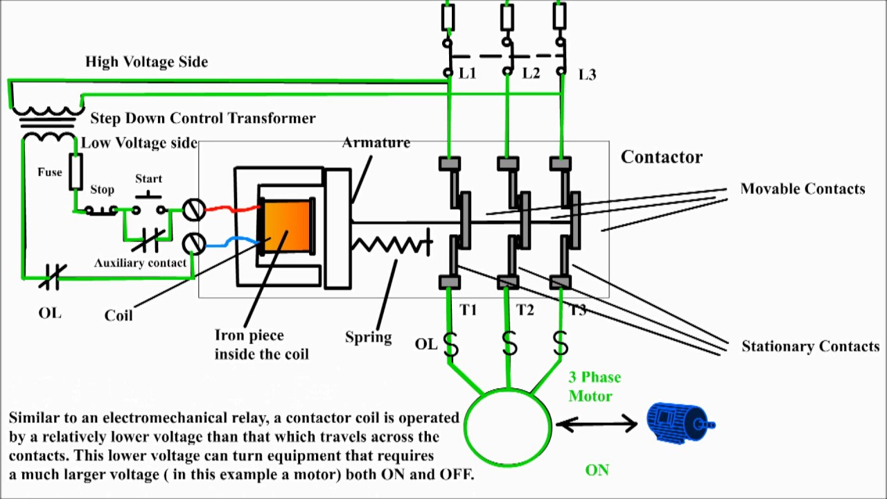 [DIAGRAM] Hoa Switch Wiring Diagram 3 Phase Motor Control - MYDIAGRAM ...