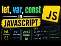 JavaScript let vs var vs const Explained for Beginners