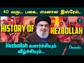 Hezbollah History in Tamil | Hezbollah Story in Tamil | Oneindia Tamil