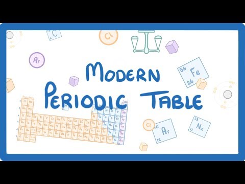 How are elements arranged on the modern periodic table?
