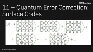 11 - Quantum Error Correction: Surface Codes