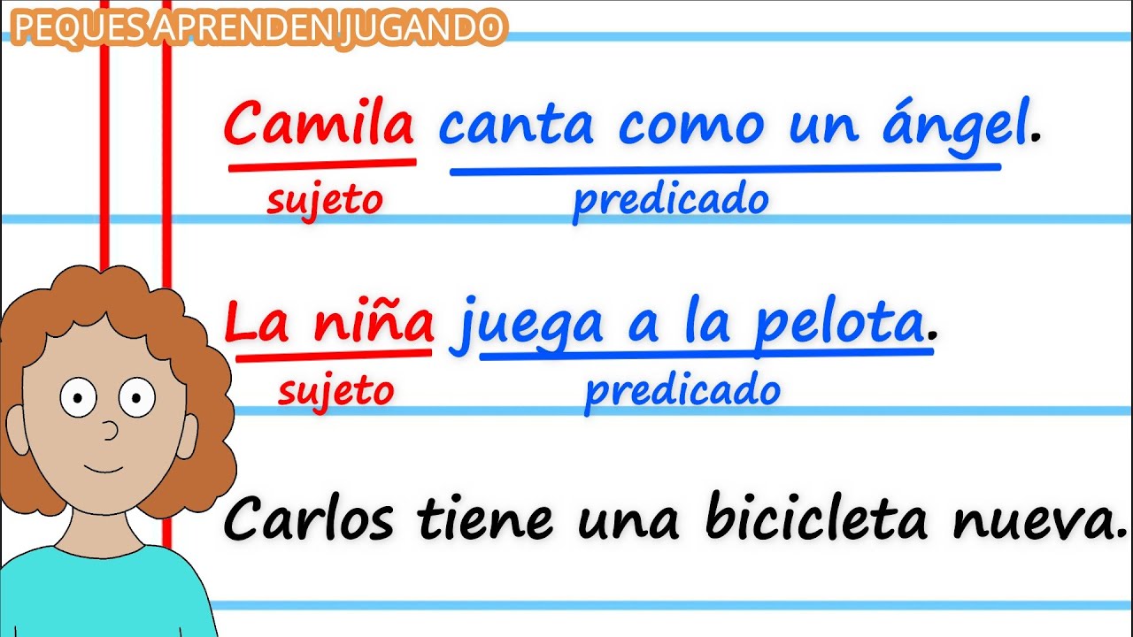 Sujeto Y Predicado Video Para Niños Partes De Una Oración De Peques ...