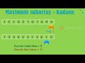 maximum sub array kadane s algorithm array 1 coding interview