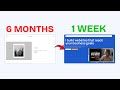 How To Build Websites 10x Faster