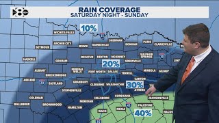 DFW Weather | When to expect rain this weekend, 14 day forecast