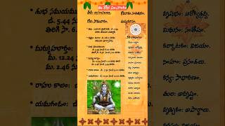 ఈ రోజు తిథి నక్షత్రం శుభ సమయం #devotional #motivation #shorts #shortsvideo #trending