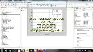 Matlab code for Linear precoding for MIMO with LDPC coding and reduced receiver complexity