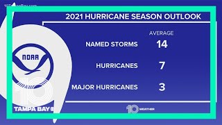 NOAA predicts an above-normal 2021 Atlantic hurricane season