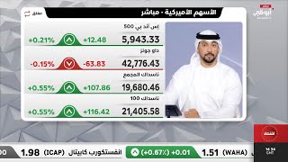 ارتفاع معنويات المستثمرين بعد نجاح الكونجرس في تجنب إغلاق الحكومة الأميركية