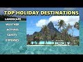 TOP HOLIDAY DESTINATIONS - BY JACEK ZARZYCKI