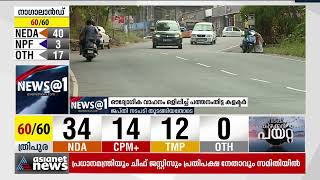 ജപ്‌തി നടപടി തുടങ്ങിയതോടെ കളക്ടറുടെ കാർ ഒളിപ്പിച്ച് പത്തനംതിട്ട ജില്ലാ ഭരണകൂടം