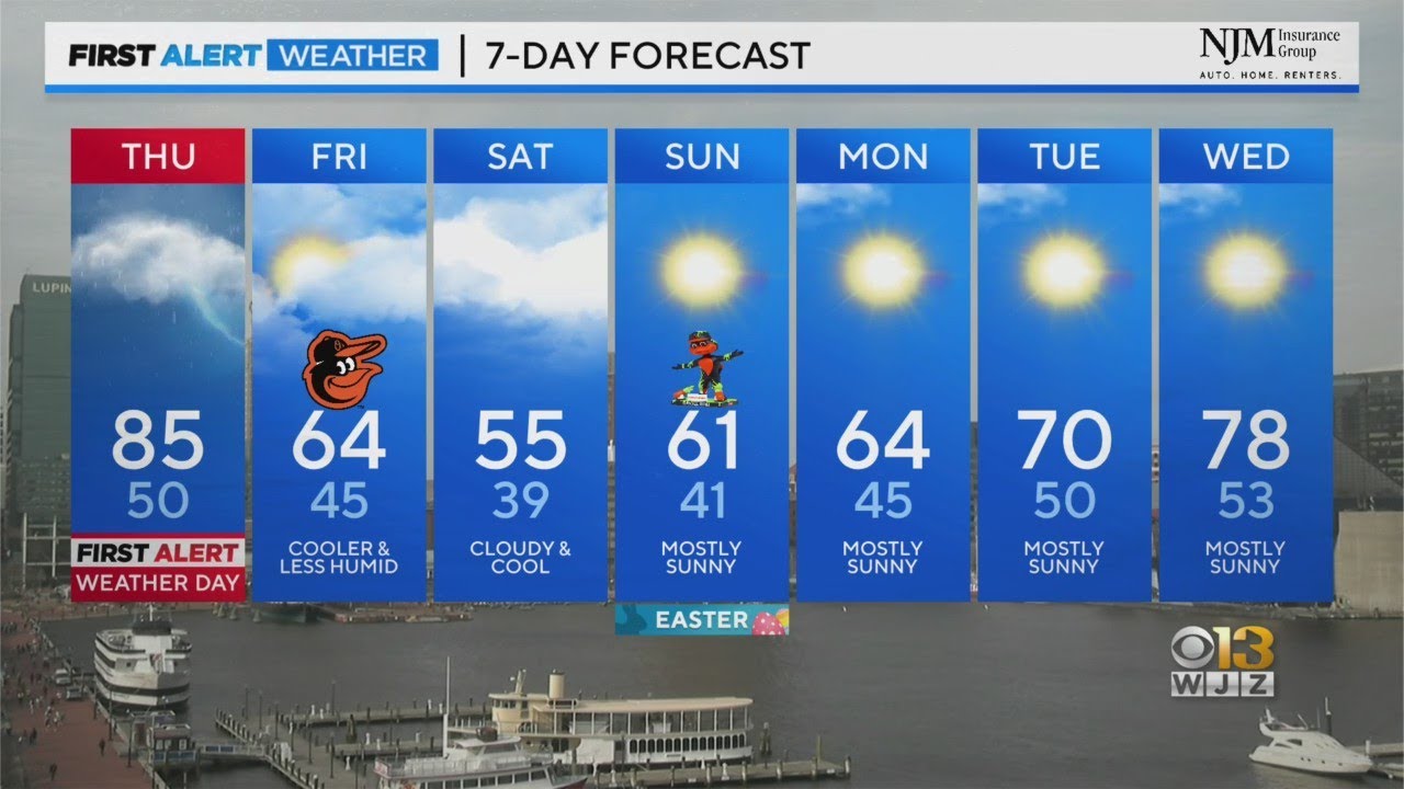 Derek Beasley Has Your Wednesday Evening Forecast Youtube