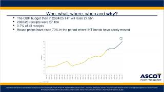 IHT Overview and Planning Webinar 12/12/2024