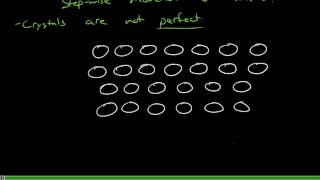 Mechanism for plastic deformation in metals
