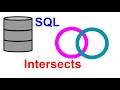 INTERSECT and EXCEPT in SQL | SQL Bits | Kovolff