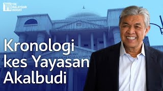 Kronologi kes mahkamah Yayasan Akalbudi Zahid