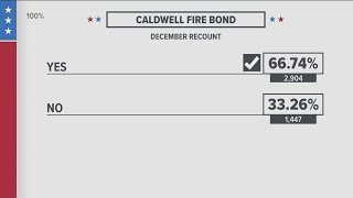 Caldwell fire bond recall results: The bond passed