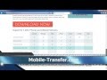 How To Use Wondershare MobileTrans