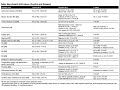 A Picture and 1,000 Words (P1000): Neutrophil-to-Lymphocyte Ratio (NLR)_Chapter 3