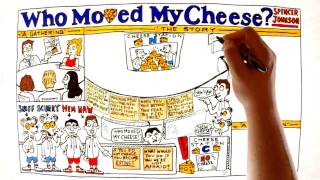 Video Review for Who Moved My Cheese by Spencer Johnson