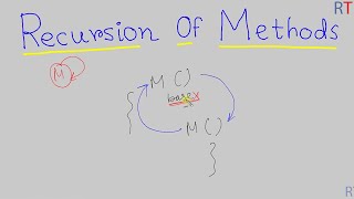 Java-69- Recursion of Methods in Java || Java Programming