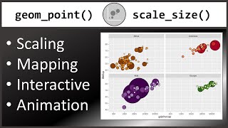 How to Create Bubble Charts in R with geom_point() and scale_size()