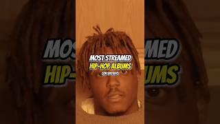 Most Streamed Hip-Hop Albums 🔥#shorts #hiphop #rap