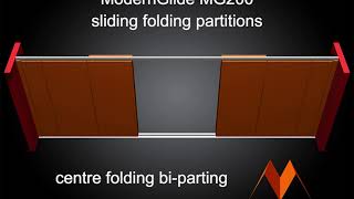 ModernGlide MG200 Sliding Folding Partition - Centre Folding // Bi Parting