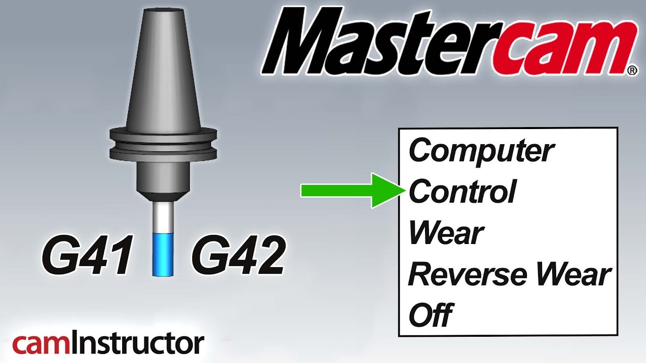 Mastering Mastercam S 5 Cutter Compensation Types Youtube