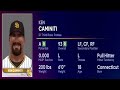 How To Create Ken Caminiti MLB The Show 22