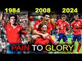 The History of Spain in The Euros