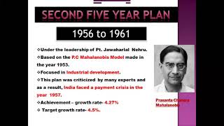FIVE YEAR PLANS PART-1 (1,2,3,4,5 PLAN HOLIDAY, ROLLING PLAN) #INDIANCONSTITUTION #INDIANECONOMY