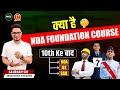 NDA Coaching After 10th 2024 | Best NDA Foundation Course After 10th | How NDA After 10th?- MKC