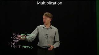 12. Implementing Multiplication