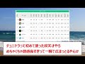 【8月10日】セリーグ順位表【バウアー音声】【なんj、なんg】【5ch、2ch】【阪神タイガース、広島東洋カープ、横浜denaベイスターズ、読売ジャイアンツ、東京ヤクルトスワローズ、中日ドラゴンズ】