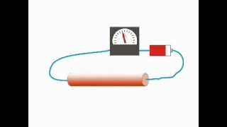 Electrical Conductivity of Different Materials | Electrical4U