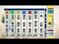 西武園ナイター競輪　第33回デイリースポーツ杯 f1　2日目【2024年12月26日】 西武園競輪ライブ　 西武園競輪中継