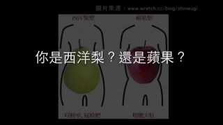 養生講堂－中年如何不發福