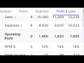 amara raja energy u0026 mobility limited l amara raja q3 result analysis l amara raja today news l amara