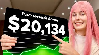 Новая ниша на Американском Ютубе | Заработок через монетизацию