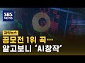 유명 작곡가도 