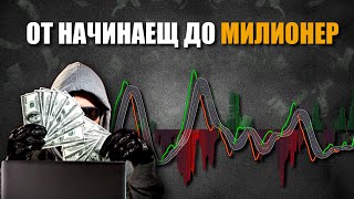 Тази тайна стратегия за търговия може да ви направи милионер! Пълно ръководство.