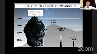 Colossal Asteroid Fly-By - 2011 UL21