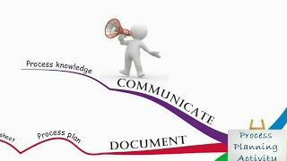 Process Planning Procedure