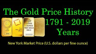 The Gold Price History: 1791 - 2019 Years (1 Ounce = 28.3495 Grams)