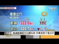 遭美國列投資黑名單 中國移動回歸a股掛牌｜方念華｜focus全球新聞 20220106